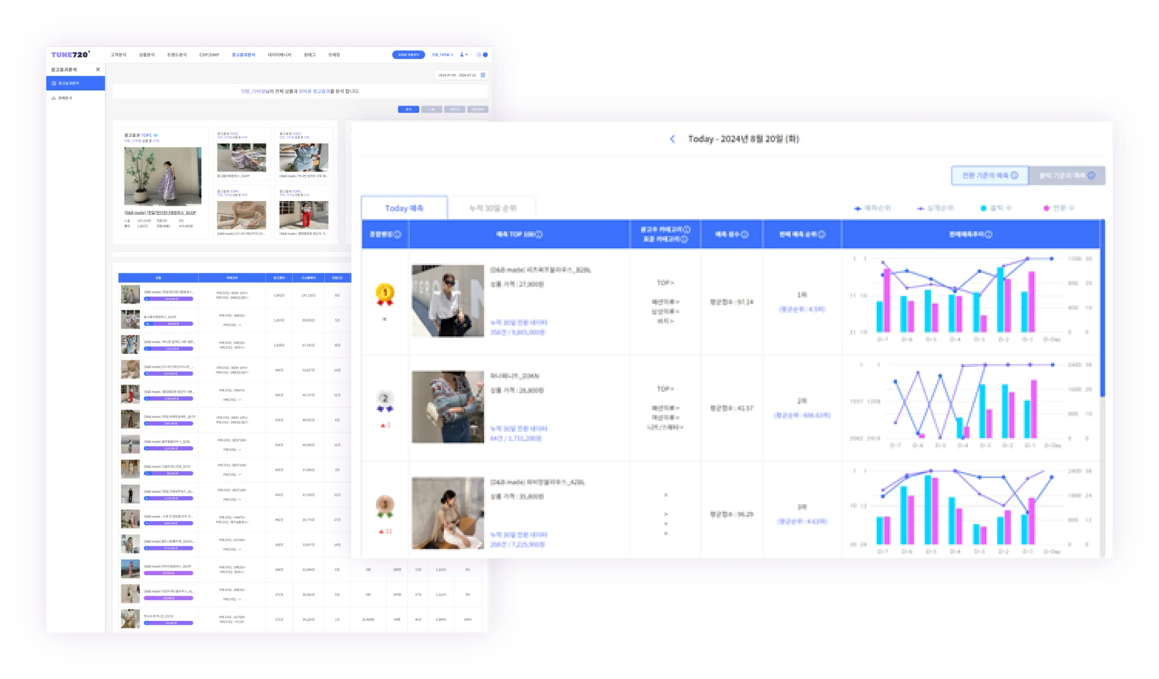 판매 예측 관련 이미지
