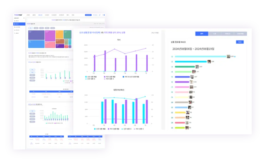 상품 비교 분석 관련 이미지