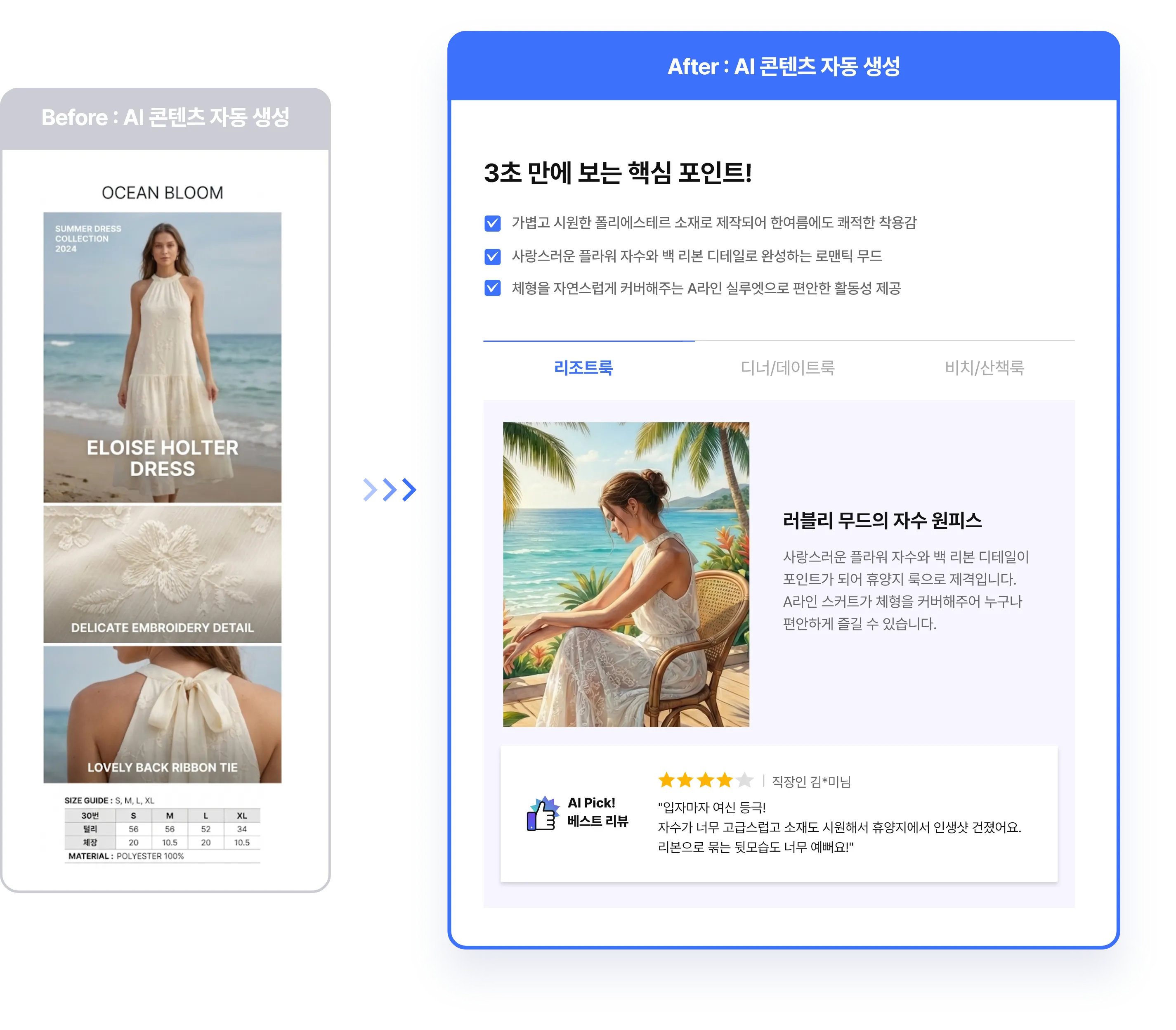 AI 최적화 콘텐츠 생성