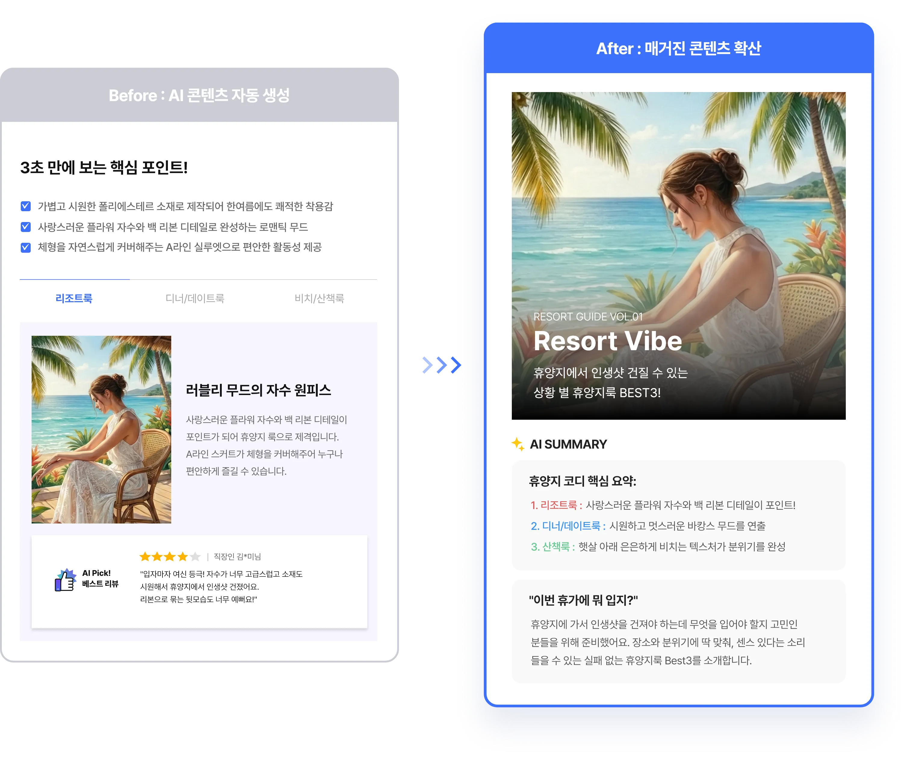 멀티 채널 자동 확산